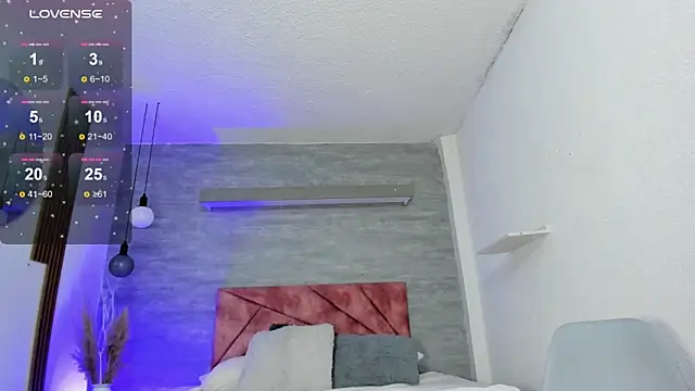 thararouse online show from October 2025 12:22:02 PM