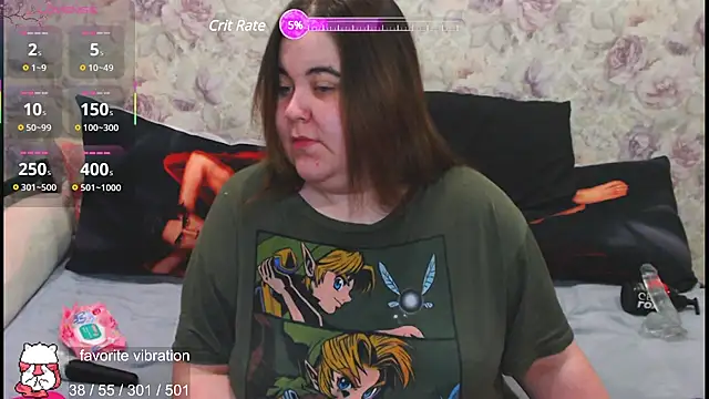 Snapshot of Estelle_Hicks chatting on March 2025 06:21:02 PM Estelle Hicks online show from March 2025 06:21:02 PM