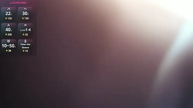 brandy sweet  online show from February 2025 12:22:02 PM