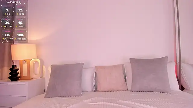 alisson 81 online show from March 2025 06:54:01 AM