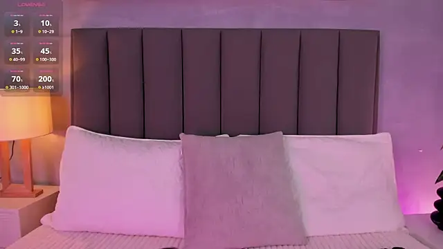 alisson 81 online show from February 2026 02:49:02 AM