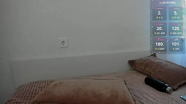 IVerySexy online show from November 2025 10:50:02 AM