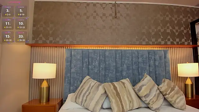 Ivi Akina online show from April 2026 06:19:01 PM