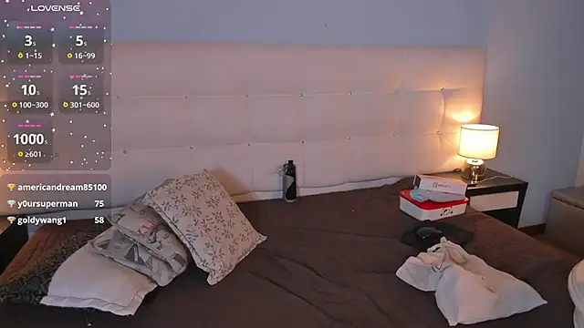 Snapshot of Cintya_Kros chatting on December 2024 09:02:01 AM Cintya Kros online show from December 2024 09:02:01 AM