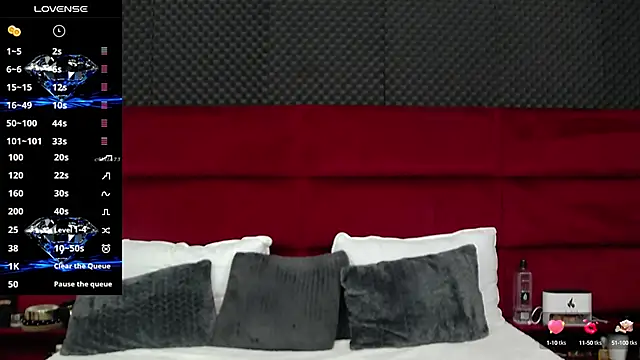 MinnieMe online show from February 2025 07:23:02 PM