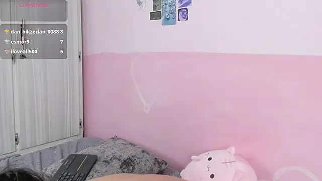 littlemelodi18 online show from January 2025 02:59:01 AM