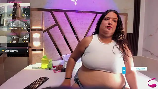 molly sweetee online show from January 2026 01:54:02 AM