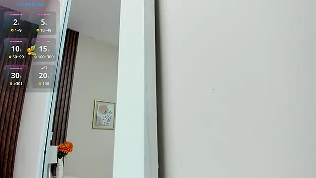 KenyaMystic online show from November 2025 03:06:01 AM