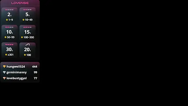 La indiia online show from January 2025 06:07:01 PM