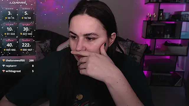 Snapshot of SexyWitch_666 chatting on February 2025 02:00:01 PM SexyWitch 666 online show from February 2025 02:00:01 PM