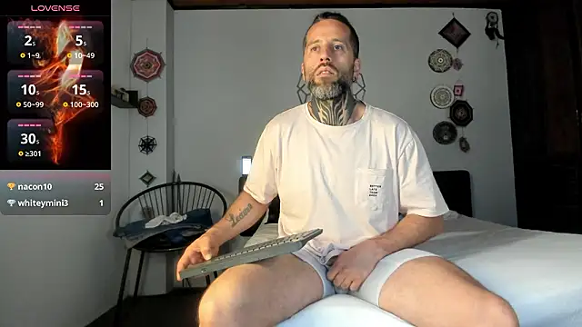 Antoniohot2024 online show from January 2026 11:48:02 AM