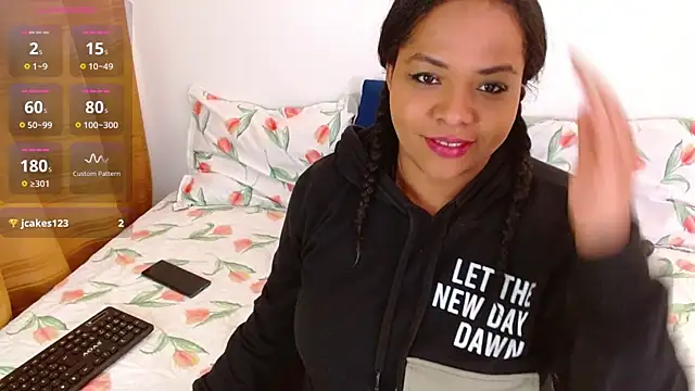 keilasweet1 online show from January 2026 04:50:02 AM