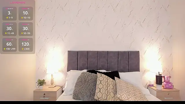 Snapshot of CyntiaAdams chatting on November 2025 09:36:01 PM CyntiaAdams online show from November 2025 09:36:01 PM