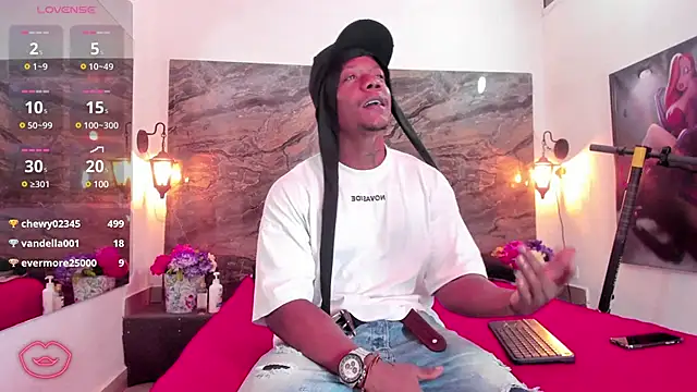 ronnie 7777 online show from February 2025 08:31:02 PM