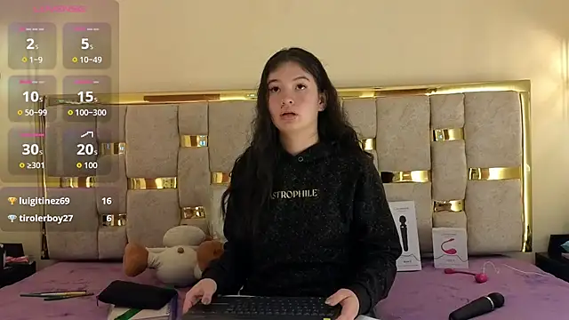 lilimini032 online show from February 2026 08:15:01 PM