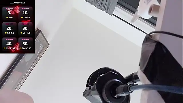 sweet5200 online show from November 2025 04:17:02 PM