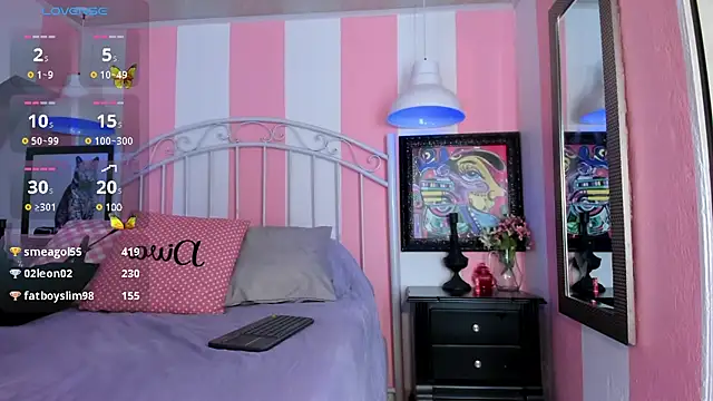 Snapshot of Leah_Evans3 chatting on December 2024 12:11:01 AM Leah Evans3 online show from December 2024 12:11:01 AM