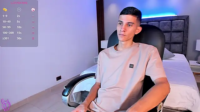 Aaron Scoot online show from March 2026 08:48:01 PM