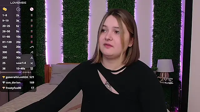 Alice Walters online show from February 2025 10:29:02 PM