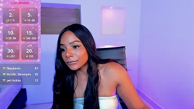 Snapshot of IvyBliss8 chatting on February 2025 03:06:01 PM IvyBliss8 online show from February 2025 03:06:01 PM