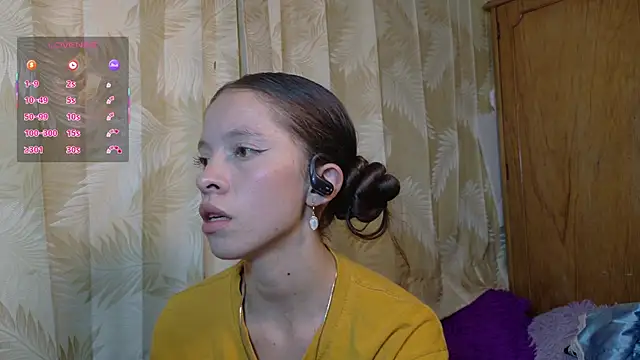 sweetdam12 online show from September 2025 08:08:01 PM