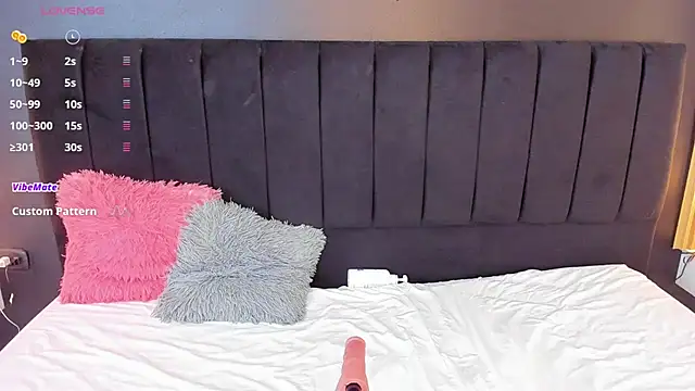 sweetsofia18 online show from January 2025 01:25:02 PM