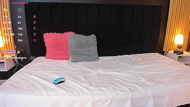 sweetsofia18 online show from February 2025 10:21:01 PM