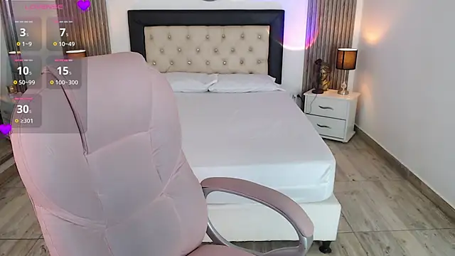 Snapshot of pettit_courtny chatting on January 2025 03:48:01 AM pettit courtny online show from January 2025 03:48:01 AM