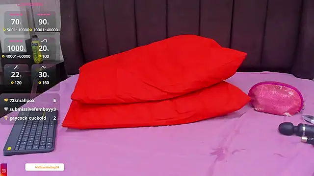 Snapshot of lindsayhoffman18 chatting on February 2025 08:03:01 PM lindsayhoffman18 online show from February 2025 08:03:01 PM