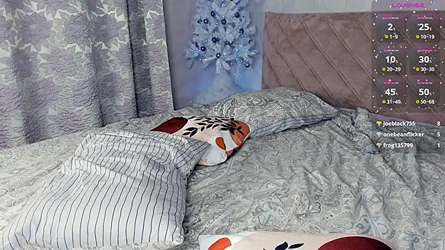 BlissDodd online show from January 2025 01:10:01 AM