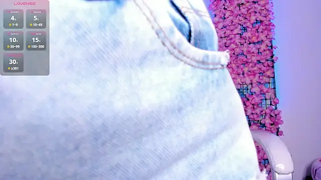 summer sweet  online show from February 2025 03:56:02 AM