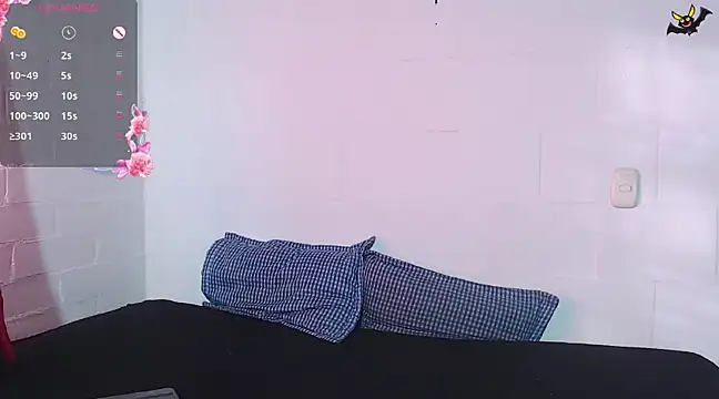 sofi bronw online show from February 2025 10:06:02 PM