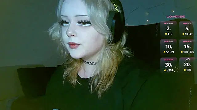 Electro doll online show from February 2025 10:11:02 AM