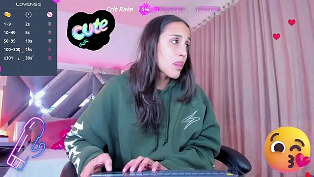 Abby esposiito online show from January 2026 08:55:01 PM