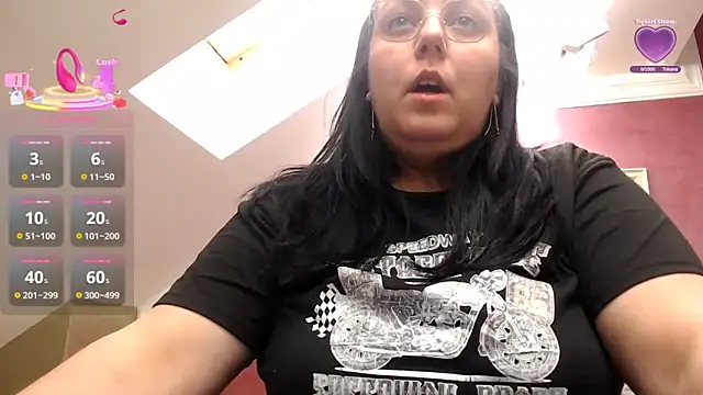 Snapshot of Wetandnaughtyxx chatting on April 2026 06:29:02 AM Wetandnaughtyxx online show from April 2026 06:29:02 AM