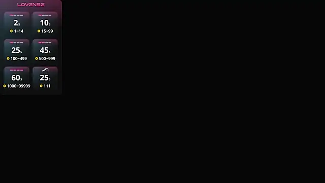 Stormy-Sea online show from January 2026 03:05:01 PM