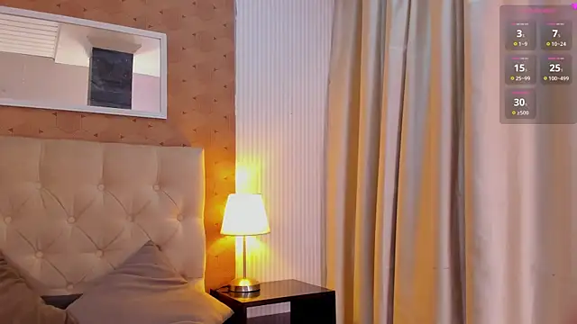 Snapshot of iiangel_ chatting on September 2025 02:54:02 AM iiangel online show from September 2025 02:54:02 AM