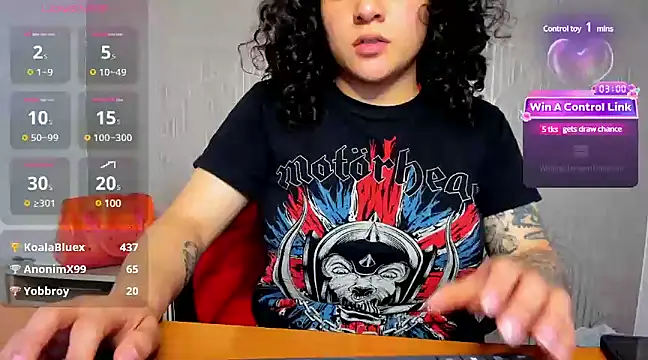 Snapshot of BloodyMaary_ chatting on March 2025 06:11:02 PM BloodyMaary online show from March 2025 06:11:02 PM