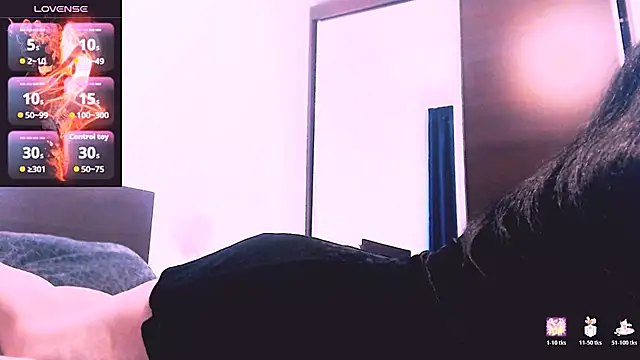 Alina eve online show from February 2026 07:36:02 AM