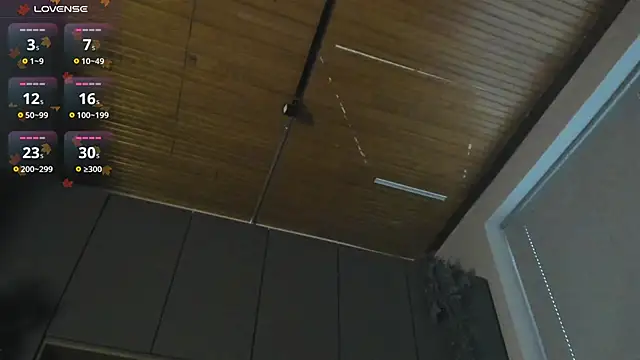 labrinthteasing online show from September 2025 04:06:02 PM