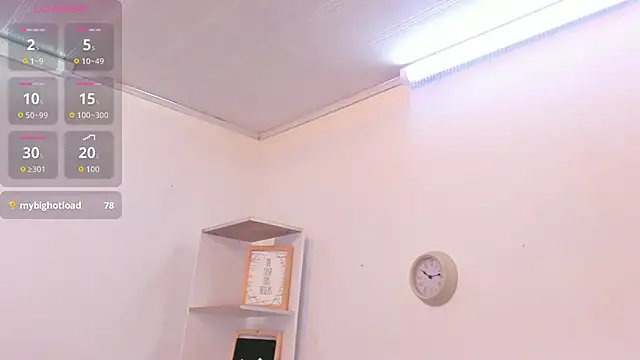 Pretty Johnson  online show from November 2025 11:37:02 PM