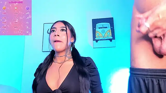 candyandmarilyn online show from February 2026 11:53:02 PM