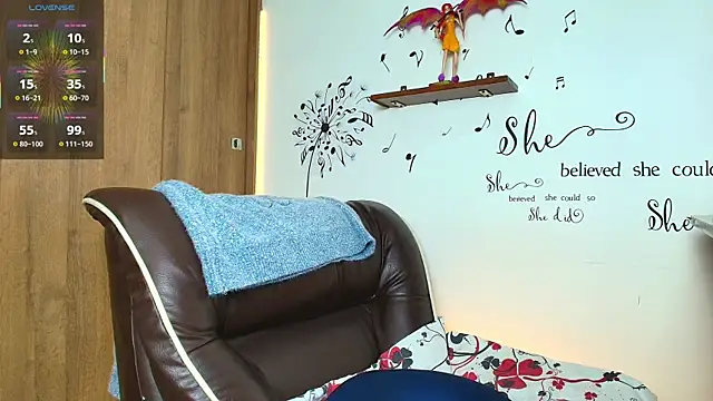 Sophia k Rk online show from February 2026 01:51:01 AM