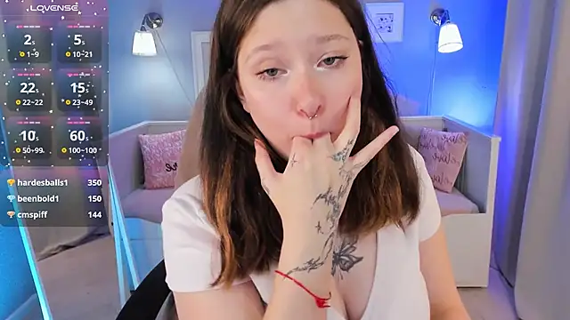 Sofi Spark online show from September 2025 04:52:01 PM