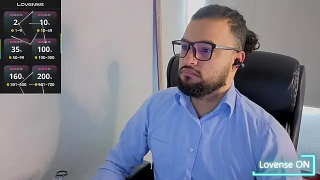 Ernesto-Rodriguez82 online show from September 2025 03:01:01 PM