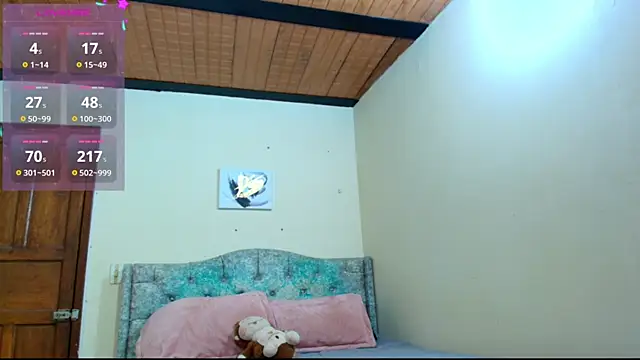 Meelisa Reed online show from November 2025 09:26:02 PM