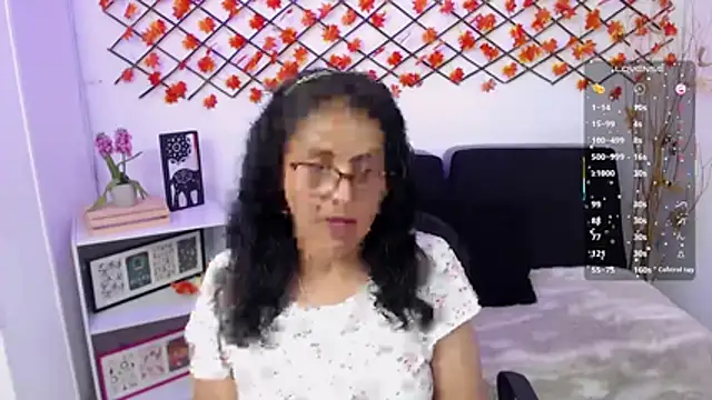 AmandaPeet online show from February 2026 08:40:01 PM