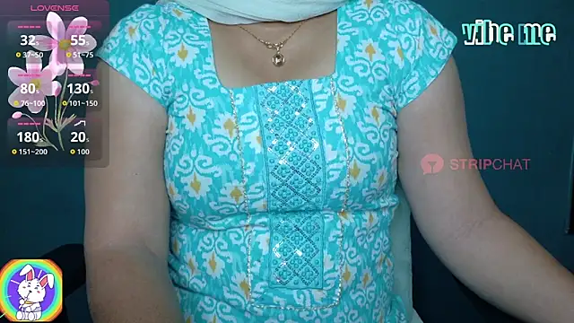 megHana teLugGu online show from January 2026 07:48:01 PM