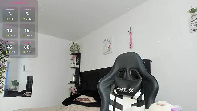 sara ramirez01 online show from February 2026 03:15:02 PM