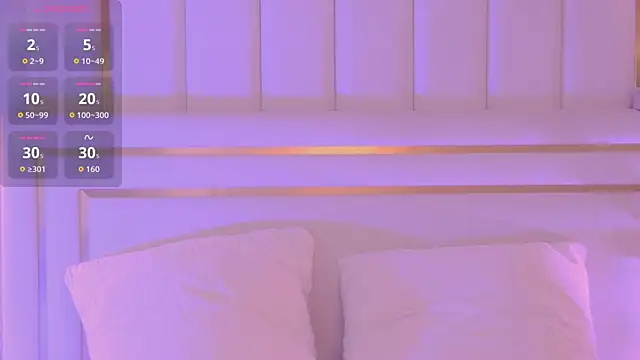 Snapshot of AriellaMelo chatting on January 2026 06:06:02 AM AriellaMelo online show from January 2026 06:06:02 AM